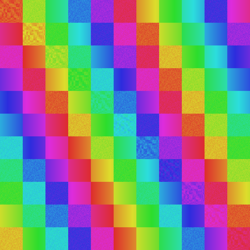 reorder thumbnail