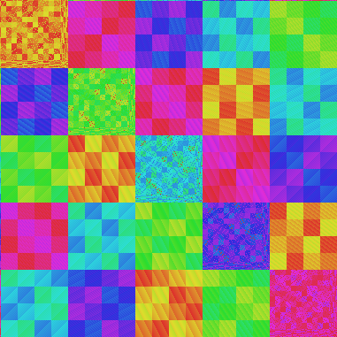 reorder thumbnail