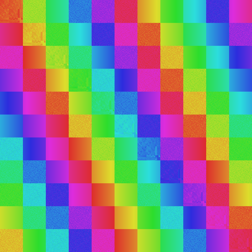 reorder thumbnail