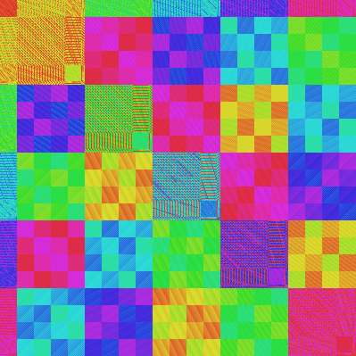 reorder thumbnail