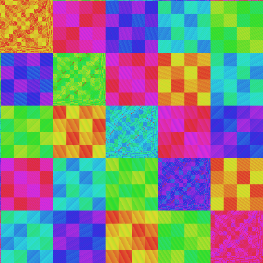 reorder thumbnail
