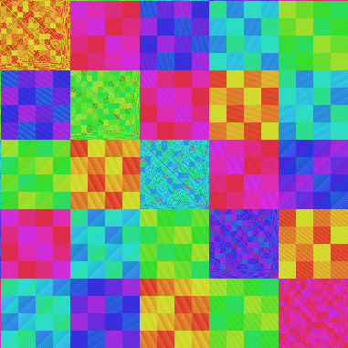 reorder thumbnail