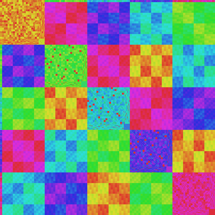 reorder thumbnail